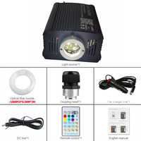 Kit de 1000 LED RGBW 16W IP65 pour Plafonnier de Voiture, Effet Étoilé, Contrôle par App/ Télécommande, Lumière Scintillante pour Plafond, Fibre Optique