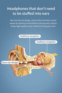 หูฟังบลู<span class=keywords><strong>ท</strong></span>ูธแบบคล้องคอ New Concept G1 Bone Conduction BT V5.1 ระบบเสียง HiFi ไร้สาย ตัดเสียงรบกวน - Product Image 6