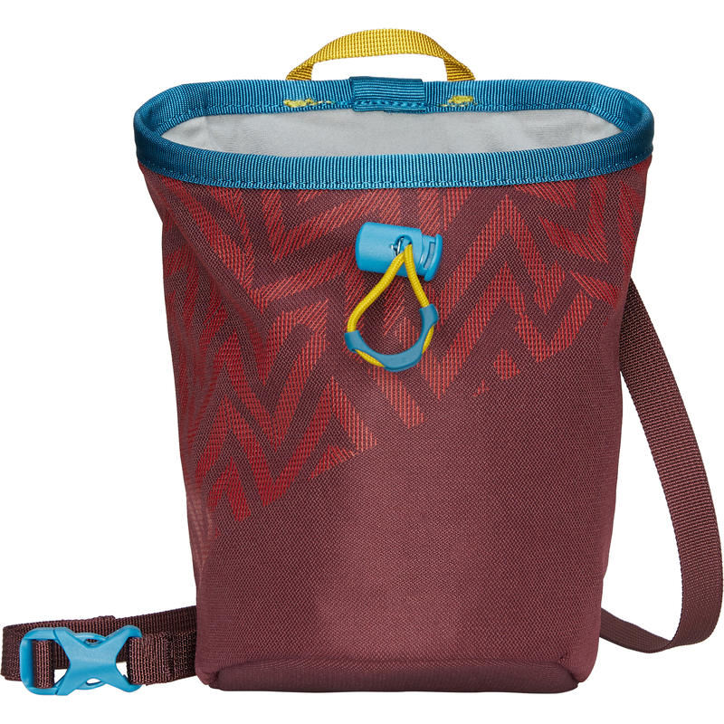 มณฑลเบอร์กันดี