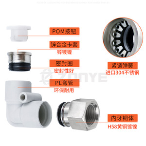 Conector Neumático de Conexión Rápida, Codo de 90 Grados, Rosca Interna, Forma de L, Negro/Blanco, PLF6 01 8 02 - Product Image 3