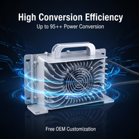 Chargeur de batterie 24 volts LNLEE 24V 40A 2300W, chargeur de traction au plomb-acide haute efficacité pour équipement de manutention