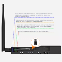 SMLIGHT SLZB-06 Zigbee 3.0 PoE Ethernet Gateway Compatible con Zigbee2MQTT, ZHA, Home Assistant con Chip ESP
