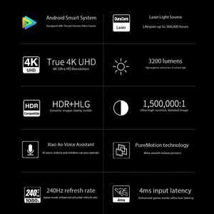 Projecteur laser Optoma UHZ718 Android 9 2 Go de RAM 3200 lumens à courte focale UST pour entreprise/éducation Technologie DLP, compatible 4K, stockage 16 Go - Product Image 5