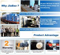 Jiabao-Cinta transportadora de material de acero al carbono, sistema de máquina de carga profesional personalizado de fábrica