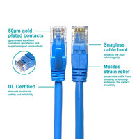 2m 3M 5M RJ45 LAN Flat Cat 6 Cable de red Ethernet UTP FTP SFTP Cable Cat5e Cat6 Cable de conexión Cables de comunicación