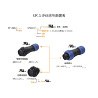 WEIPU Série Pulse la plus vendue – Prise d'aviation étanche SP1310P/SP1312 pour automatisation industrielle – 5-6-7-9 broches