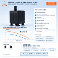 Pompe à eau silencieuse pour PC, refroidissement par eau, machine d'aquarium, petite pompe centrifuge, contrôleur d'air, pompe à eau marine