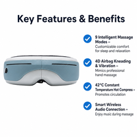 Masseur oculaire à compression d'air 4D OEM, rechargeable, avec thérapie thermique, soulage la sécheresse oculaire, réduit le stress, pliable, appareil intelligent pour le soin des yeux