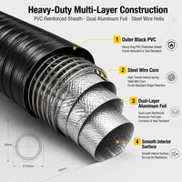 Tuyau d'aération flexible robuste pour CVC 150mm-200mm - Tuyau de ventilation en aluminium renforcé de PVC pour systèmes de ventilation