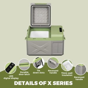 Mini-réfrigérateur portable 12V à compresseur DC pour camping, chambre, barbecue, voiture, hôtel, bar - Product Image 4