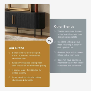 Nouveaux meubles de maison-meubles de salle <span class=keywords><strong>à</strong></span> manger support TV avec <span class=keywords><strong>cheminée</strong></span> avec support TV fabriqué en Chine - Product Image 6