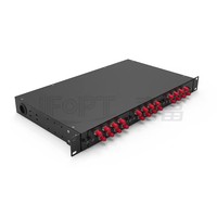Kotak Distribusi Panel Patch Fiber Optik Baja Rak Mount 24 Port Rotating Cold Channel Hitam 1U untuk Pusat Data