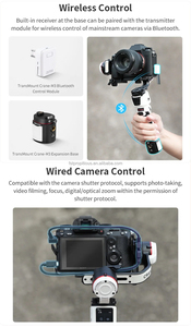 Stock <span class=keywords><strong>Zhiyun</strong></span> Auto Face Tracking 3 Axis Gimbal Stabilizer Phone <span class=keywords><strong>Crane</strong></span> M3 Fill Light Gimbal Anti- Vibration Mirrorless Camera Vlog - Product Image 6