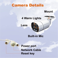 8MP 4K 30fps PoE Security IP Camera, True Full Color,F1.0 Super Aperture, Human Motion Detection,Built-in Mic,Outdoor,Full Metal