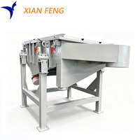 Crible vibrant linéaire haute capacité multicouche pour le criblage du sable de quartz et du mortier sec – Usine de Xinxiang