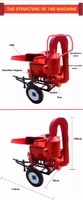 Batteuse à prix d'usine pour le blé, les haricots mungo, le mini-riz, utilisations du blé, du riz paddy, du sorgho, machine à battre, machine à décortiquer