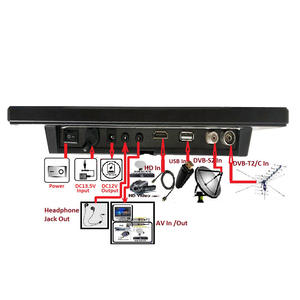 DVB-S2/T2/C 콤보 미터, 10.1인치 스펙트럼 분석기, HD H.265 위성 TV 탐지기 - Product Image 3