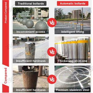 Borne de stationnement rétractable entièrement automatique en acier inoxydable 304, qualité ingénieur, réfléchissante, protection IP68, résistante à l'eau - Product Image 5