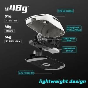 Ratón Inalámbrico para Juegos ATK VXE Serie R1 SE+/R1/R1 PRO/R1 PRO MAX, Tres Modos, Ligero, PAW3395 - Product Image 4