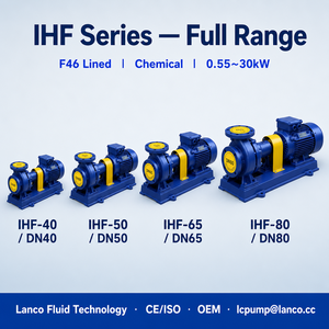 Bomba Centrífuga con Revestimiento de Flúor Serie IHF, Motor IE3 de 2.2kW, Ahorro de Energía para Recirculación en Lavadores de Álcali (<span class=keywords><strong>KOH</strong></span>) y Potasa Caustica - Product Image 6