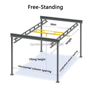 رافعة ذراع متحركة جديدة ذكية مع نظام توازن سيرفو، سعة تحميل 1 طن وارتفاع رفع 1700 مم للرافعات المفصلية - Product Image 2