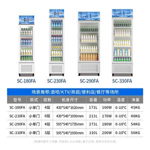 Vitrina Refrigerada Comercial para Bebidas de Foshan Shunde, Una Puerta, 5 Niveles, Sin Escarcha, Enfriada por Aire, Termostato Ajustable - Product Image 6