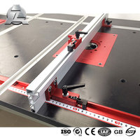 Rail de guidage transparent DIY pour scie circulaire de menuiserie