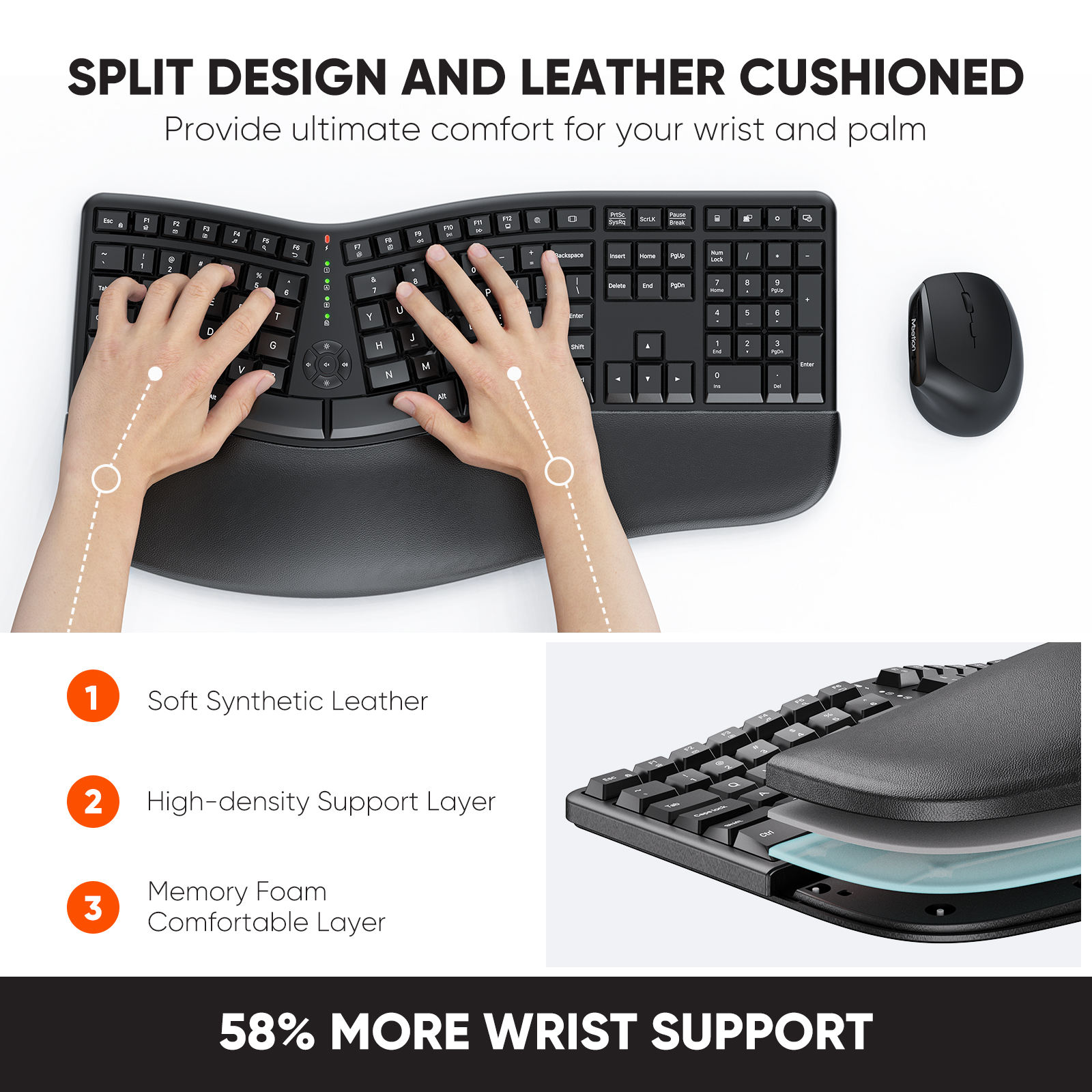 MEETION Wireless Keyboard Mouse Combo Ergonomic Versatile