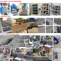 Machine de fabrication de blocs creux en béton entièrement automatique et hydraulique QT4-18, alimentée par moteur, pour la construction de maisons, très populaire en Afrique
