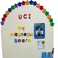 Tableau blanc interactif magnétique autocollant en polyester pliable UCI Uni-Felt, effaçable, pour usage domestique