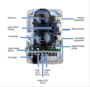 Tanda sản xuất LPCB CE Relay Transistor thông qua chùm <span class=keywords><strong>Detector</strong></span> cảm biến không dây chùm <span class=keywords><strong>Detector</strong></span> - Product Image 4