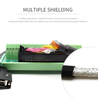 Longitud personalizada 10/16/20/24/26/30/40/50/64 Pin Industrial IDC Cable PLC conector blindado cinta Cable plano para sistema de Control