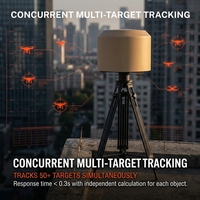 Système intelligent de détection et de positionnement de drones avec surveillance RF et localisation directionnelle