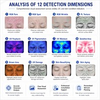 Analizador Facial de Piel con IA Avanzada, Imágenes Multiespectrales y Material ABS para Uso Doméstico y en Clínicas de Belleza Comerciales