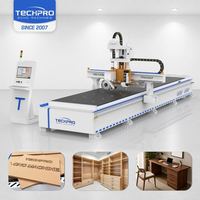 Centre d'usinage CNC ATC, scie à rainurer à 360 degrés, changeur d'outils automatique, routeur CNC pour portes en bois, armoires, meubles