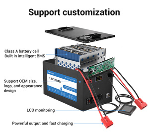 بطارية ليثيوم فوسفات الحديد 12 فولت، 12.8 فولت، 80 أمبير، 100 أمبير، 150 أمبير، 200 أمبير، مقاومة للماء IP65، دورة عميقة، قابلة لإعادة الشحن، حزمة بطارية ليثيوم للتخزين الشمسي - Product Image 2