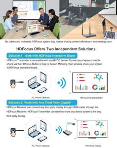 Récepteur sans fil HDR1 pour le partage d'écran multi-utilisateurs avec connexion en un clic - Product Image 3