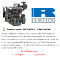 Ultra Quiet Durable Hochwertige Cumminss Bestseller Ricardo Power 15KVA 20KW 30KW 50KVA Intelligenter Silent Diesel Generator