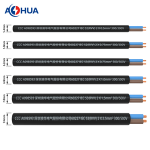 سترة سوداء من AOHUA ، ضوء LED كابل كهربائي - Product Image 3