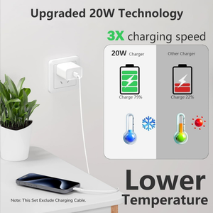 <span class=keywords><strong>Cargador</strong></span> PD de 20 W, <span class=keywords><strong>Cargador</strong></span> de Pared USB C, Carga Rápida para iPhone 15 14 13 12 Pro Max, Adaptador de Corriente Tipo C - Product Image 3