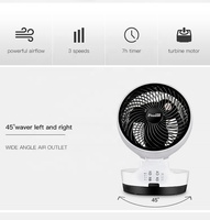 Ventilateur électrique puissant à air frais, ventilateur turbo à circulation d'air