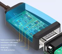 Cable Adaptador USB a RS232 DB9, Enchufe Reversible, Certificado RoHS, Cubierta de PVC, Blindaje Trenzado, para Cámara, Computadora, Escáner de Código de Barras