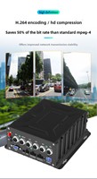 Système d'enregistrement MDVR 4G T4-B 1080P pour camion, carte SD, DVR 4 canaux, caméra embarquée AHD haute définition, enregistrement en boucle, intégration GPS