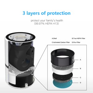 H13 ทรู HEPA <span class=keywords><strong>เครื่อง</strong></span><span class=keywords><strong>ฟอก</strong></span><span class=keywords><strong>อากาศ</strong></span> ไส้กรองคาร์บอนกัมมันต์ กำจัดสารก่อภูมิแพ้ 99.97% ได้รับมาตรฐาน Energy Star CADR 200m/h ควบคุมผ่านแอพพลิเคชั่น - Product Image 2