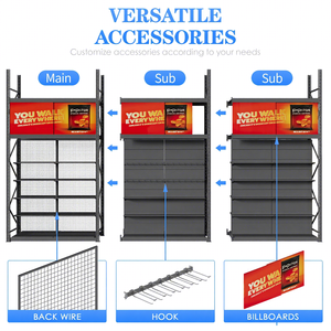 Scaffalature Gondola Nere Personalizzate per Supermercati, Espositori in Metallo per Negozi - Product Image 3