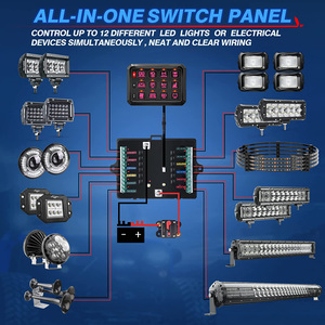 <span class=keywords><strong>Interruptor</strong></span> auxiliar multifunción Pod Panel <span class=keywords><strong>de</strong></span> <span class=keywords><strong>Interruptor</strong></span> táctil 12V Caja <span class=keywords><strong>DE</strong></span> CONTROL <span class=keywords><strong>DE</strong></span> CIRCUITO estroboscópico momentáneo RGB Mictuning 12 Gang Switch - Product Image 5