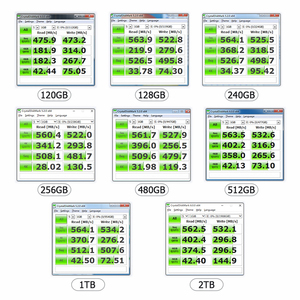 工厂迪斯科杜罗Sata 2.5固态硬盘120gb 128gb 240gb 256gb 480gb 512g 960gb 1tb 2tb 4tb - Product Image 6