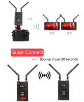 Système de transmission vidéo sans fil Feidu FWT-300mini, émetteur-récepteur 1080Pi pour caméra DSLR, diffusion vidéo en direct