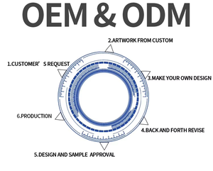 Cape de coupe de cheveux <span class=keywords><strong>professionnelle</strong></span> pour salon de coiffure, certifiée ISO 9001, SMETA et audit L'Oréal, avec trous pour les bras - Product Image 6