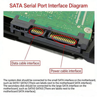 Disque dur pour surveillance, 2 To, Purple, 64 Mo, 3,5 pouces, HDD SATA3, WD20EFPX, WD20EFRX, WD20EFZX, WD2003FZEX, WD2005VBYZ, WD2000FYYZ